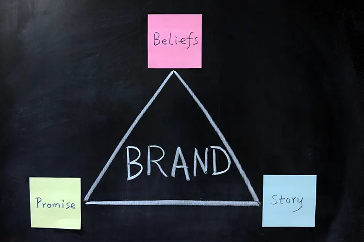 Branding